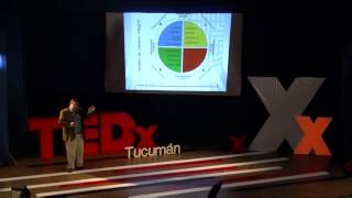 Soluciones de conflictos con modelos mentales Andrés Jaliff at TEDxTucuman 2012 [upl. by Brianne]