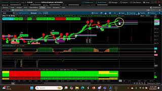 Bullish Monthly Ascending CPR  Sep 2024  CPR Trading Strategy Stocks  Swing Trading USA Stocks [upl. by Roldan]