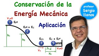 Conservación de la Energía mecánica Aplicación  Conservation of Energy [upl. by Laurentium]