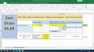 Temmuz Memur Aylık Katsayı Nasıl HesaplanırKümülatif Enflasyon Oranı Nasıl Bulunur Zam Oranı 4169 [upl. by Manaker]