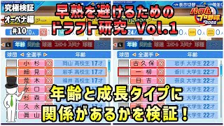 【ペナント検証】10 ドラフト時の年齢によって早熟の出現割合は変わるのか？ 徹底検証！【パワプロ2022】 [upl. by Arised]