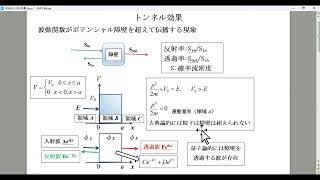 トンネル効果 zシークレットシークレット流イメージ直観物理学 BAKETAN実験37 [upl. by Noramac789]