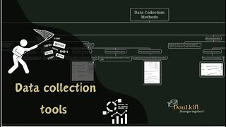 Data Collection Methods Explained with Examples [upl. by Ayikat]