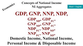 Concept of National Income GDP GNP NDP NNP Disposable Income Personal Income Domestic Income [upl. by Reave943]