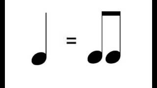 Reading Music  Note Values [upl. by Natlus]