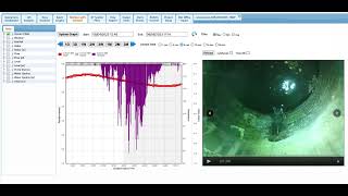 TIDE INFLOW MONITORING [upl. by Ravaj263]