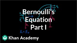 Bernoullis equation part 1  Fluids  Physics  Khan Academy [upl. by Namrehs]