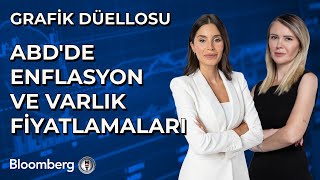 Grafik Düellosu  ABDde Enflasyon ve Varlık Fiyatlamaları  13 Mayıs 2024 [upl. by Cohlier]