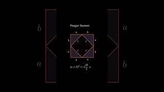 Pıfaqor teoremi 🔥 maths viralvideo [upl. by Ttenyl]