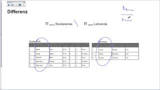 0213 Relationale Algebra Differenz [upl. by Rehprotsirhc272]