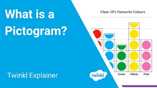 How to Read a Pictogram for Kids What is a Pictograph [upl. by Jump]