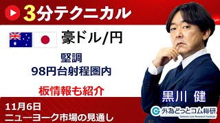 豪ドル円見通し 「堅調 、98円台射程圏内」見通しズバリ！3分テクニカル分析 ニューヨーク市場の見通し 2023年11月6日 [upl. by Eibbil]