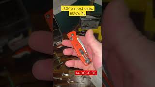 Benchmade bugout Spyderco PM3 Buck 112 TRX Benchmade mini bugout Kizer HicCup  SUBSCRIBE [upl. by Bernhard]