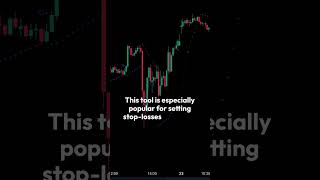 Parabolic SAR Spot Trend Reversals Like a Pro trading technicalanalisis technicalanalysis [upl. by Nohsed]