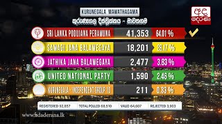 කුරුණෑගල දිස්ත්‍රික්කය මාවතගම ඡන්ද බල ප්‍රදේශය [upl. by Pru11]