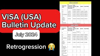 VISA bulletin update  July 2024  US VISA [upl. by Eux519]