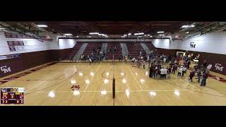 CM vs Pueblo County High School Girls Varsity Volleyball [upl. by Vardon]