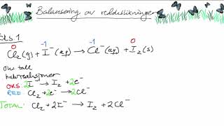 Balansering av redokslikninger [upl. by Volney]