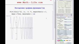 Видео курс Wolfram Mathematica  Функция Plot  Часть 12 [upl. by Allwein]