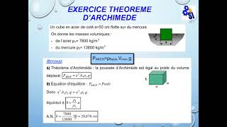 Exercice Théorème dArchimède [upl. by Trilbie]