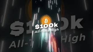 🚀Bitcoin rockets past 100000 🎉 [upl. by Akcirderf129]