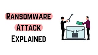 Ransomware Attack Explained In Cyber Security [upl. by Irrok]