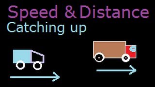 Speed and Distance  Math problem Two vehicles start at different times  HARD [upl. by Chang]