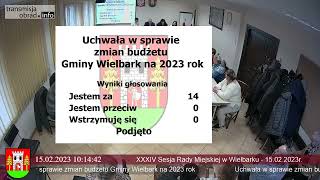 Gmina Wielbark – XXXIV Sesja Rady Miejskiej [upl. by Sucrad754]