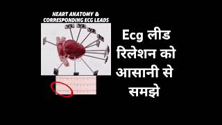 ECG।fact।heart।informative।medical education।tuff topic। [upl. by Anieral]