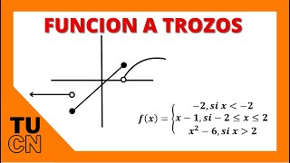 Función a trozos  Gráfica Domino y Rango [upl. by Kreis]