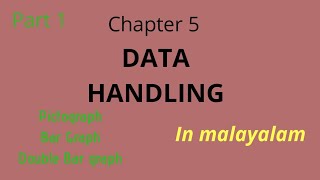 CBSE Class 8 MATHS  Chapter 5  DATA HANDLING Part 1 in malayalam [upl. by Bab]