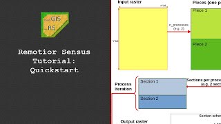 Remotior Sensus Tutorial Quickstart [upl. by Ximenez]