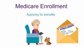 Medicare Enrollment and FEHB [upl. by Cartan485]