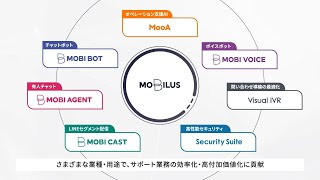 ボイスサポート活用事例｜モビルス [upl. by Ellitnahc]