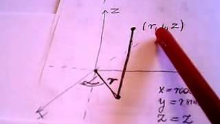 Współrzędne walcowecylindryczneCo to jest [upl. by Fortna]