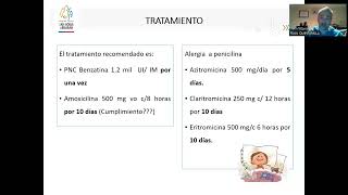 INFECTOLOGÍA 5 Patologías infecciosas ambulatorias [upl. by Tippets109]