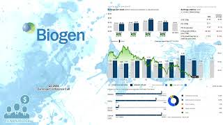 BIIB Biogen Q3 2024 Earnings Conference Call [upl. by Roselle]