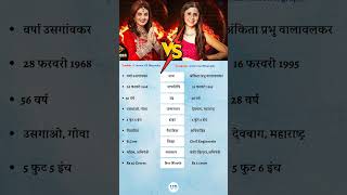 Varsha Usgaonkar VS Ankita Prabhu Walawalkar shorts biggbossmarathi5 ankitawalawalkar trending [upl. by Jezrdna]