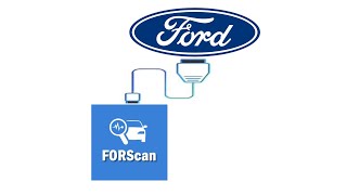 Hướng dẫn sử dụng FORSCAN trong bảo dưỡng các dòng xe FORD [upl. by Carolina]