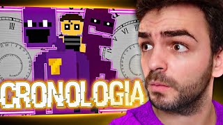 REACCIONO A LA CRONOLOGIA DE FIVE NIGHTS AT FREDDY´S [upl. by Lahcear234]