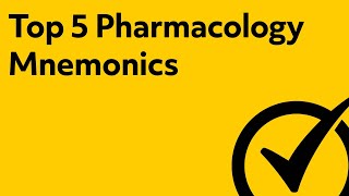 Top 5 NCLEX Pharmacology Review Mnemonics  NCLEX Review [upl. by Willard]