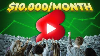 I got 35 MILLION Views on YouTube Shorts in 6 Months earnings amp results [upl. by Ahseenal]