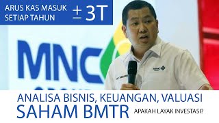 Analisa Bisnis Saham BMTR  MNC Group   PT Global Mediacom Tbk [upl. by Yoong915]