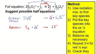 KAC306  Redox II Extracting Halfequations from a Redox Equation [upl. by Edison]