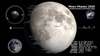 Moon Phases in 2020 Northern Hemisphere Viewing  TimeLapse [upl. by Nahtnoj797]