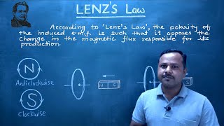 4 Lenzs Law  Electromagnetic induction  CBSE 12th  Physics cbse [upl. by Aioj521]