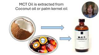 Short Case Report on Ketones Coconut amp MCT oil for Alzheimers by Mary T Newport MD October 2024 [upl. by Ayrb]