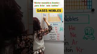 💥Aprende la Tabla Periódica 💥 Los Gases Nobles 💥Grupo 1⃣8⃣ 💥 Aprende los Gases Nobles en un minuto [upl. by Dolores515]