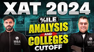 XAT 2024 Percentile Analysis and Colleges Cutoff [upl. by Eintirb]