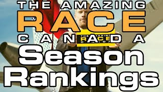 The Amazing Race Canada  Season Rankings [upl. by Shandeigh]